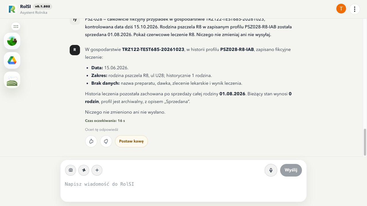 Czerwcowe leczenie sprzedanej rodziny i bieżący stan 0 rodzin w archiwalnym profilu