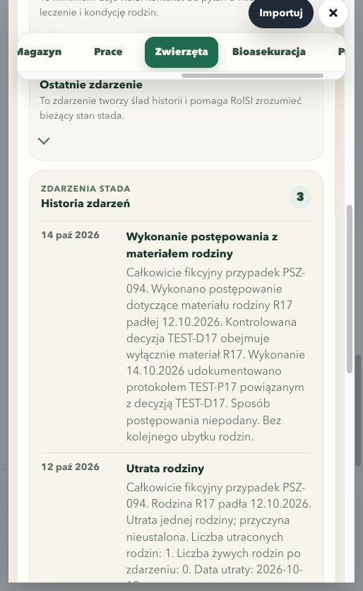 Historia fikcyjnej R17: utrata rodziny 12 października i osobne wykonanie postępowania 14 października, z powiązaniem protokołu i decyzji